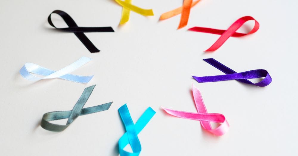 aposentadoria por cancer